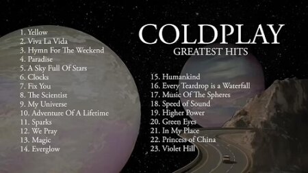 Coldplay Greatest Hits of All Time Mp4